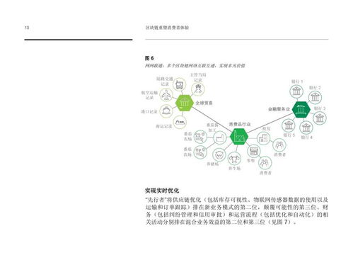 工商管理博士（DBA）課程回顧 信息技術創新發展、產業變革與自然科學研發的融合與驅動