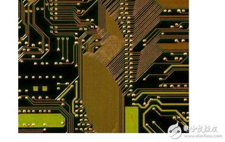 集成電路 芯片的種類、作用、設計與服務全解析