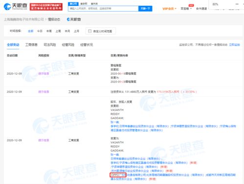 OPPO深化芯片布局，關聯公司入股上海瀚巍微電子